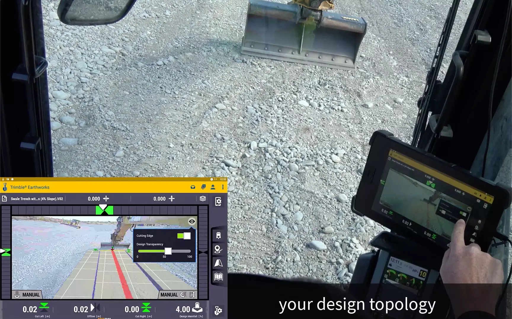 trimble grade control for excavators